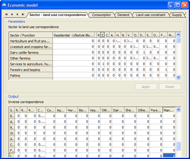 Sector - land use correspondence